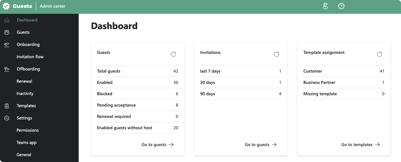 Overview of the guest status