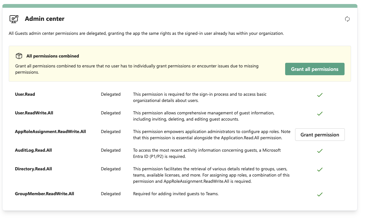 Advanced permission-granting process